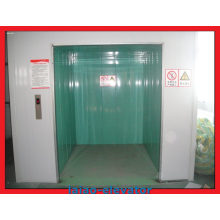 Caja del regulador de la hoja de hierro-Estándar para la elevación del elevador de carga